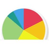 Reckon One online accounting unveiling on now